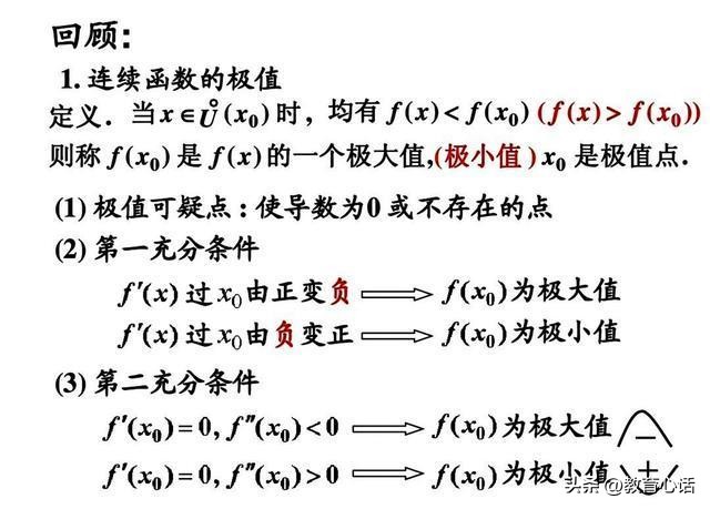 2011广东高考数学压轴题难度,2012年广东高考数学压轴题