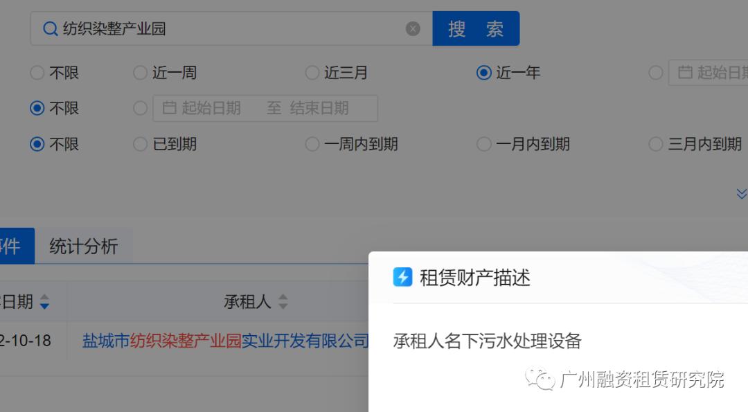 绿色金融支持产业结构升级,绿色产业提质增效资金