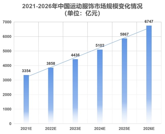 壹城市奥莱,壹城市奥特莱斯