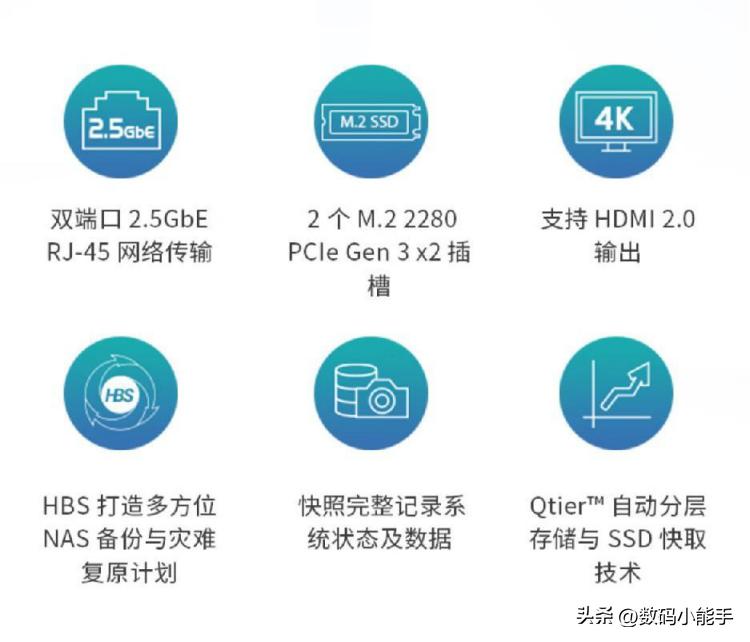 NAS新人快速上手指南【威联通TS-464C+东芝N300体验】