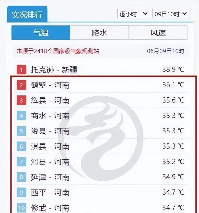 夏天喝的防中暑的药叫啥,夏季酷暑防中暑的药