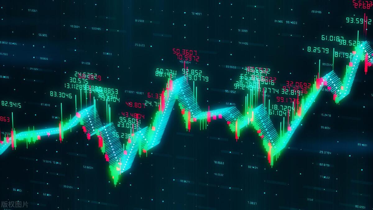 科融环境股票k线分析,怎么看k线图分析股票