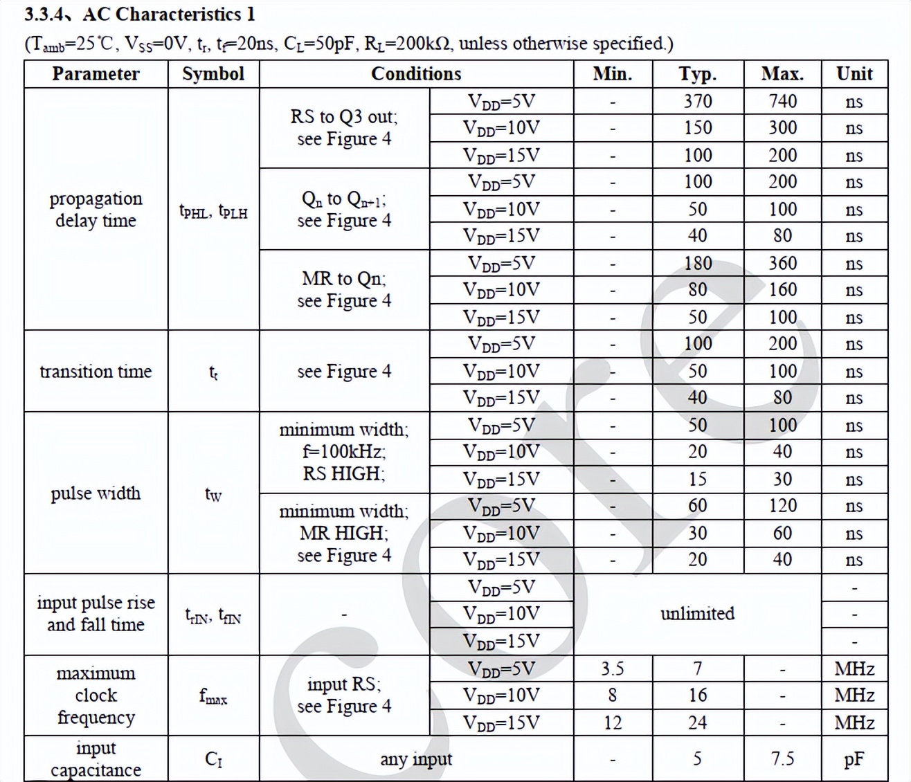 CD4060BM96/HEF4060BT/CD4060BPWR/CD4060BE/CD4060最新中文资料
