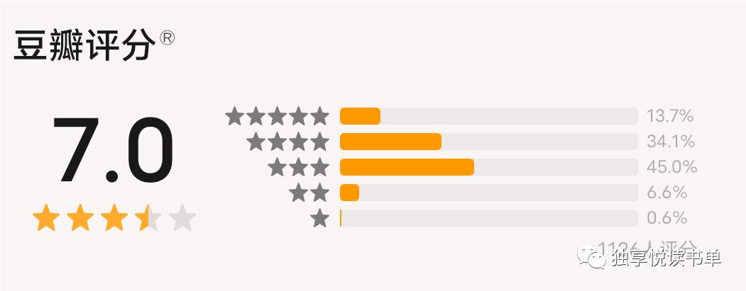 悬疑推理小说讲解推荐,悬疑推理小说十大经典排行榜