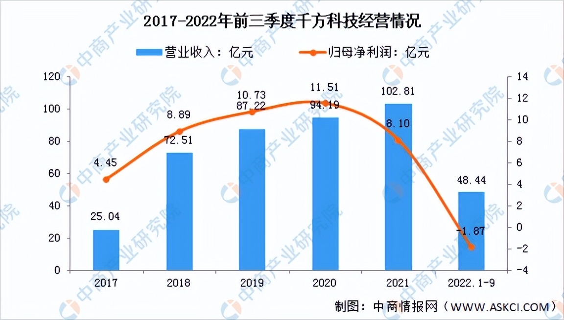 2023年智能交通市场,智慧交通发展2023