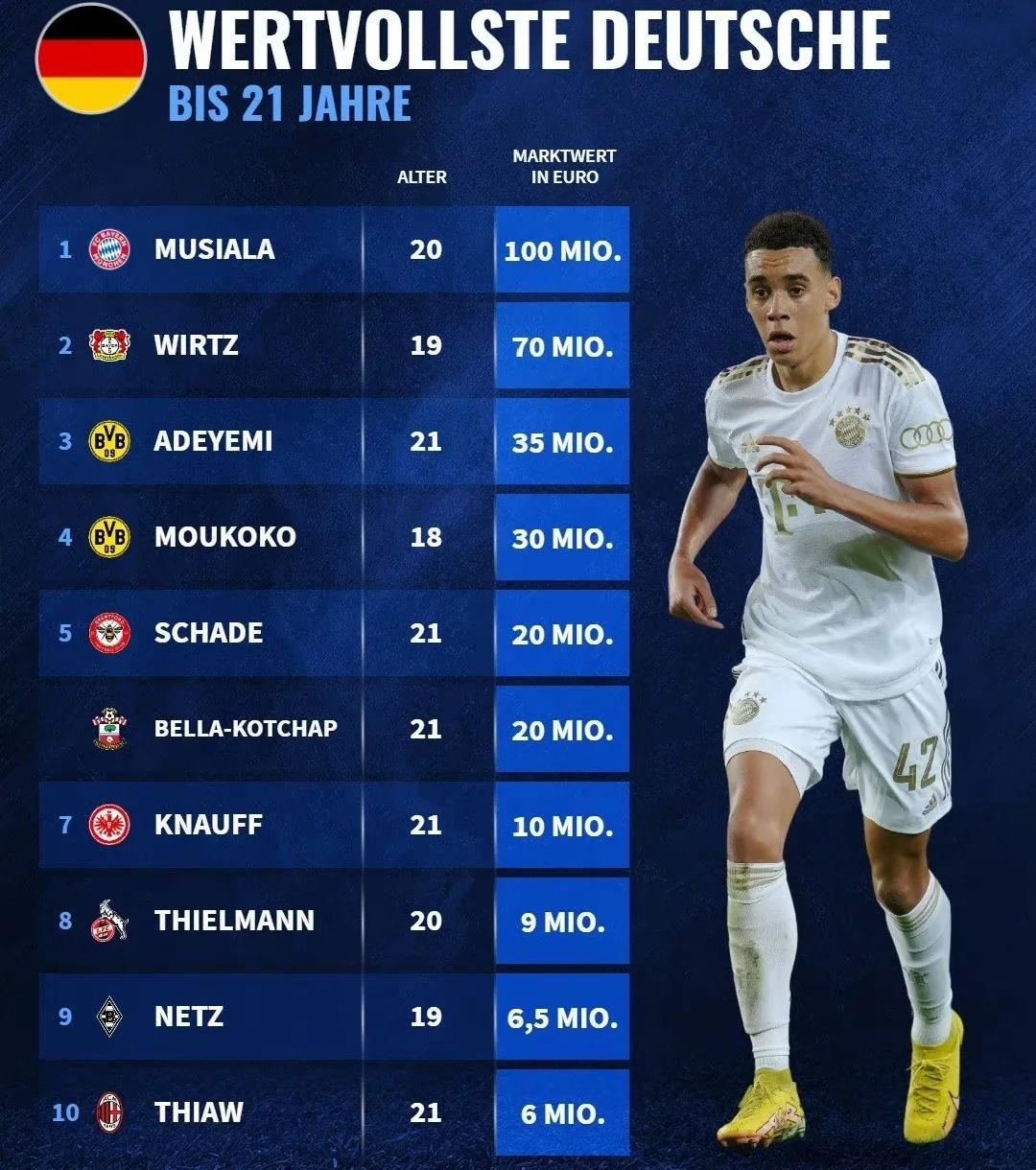 最新转会：巴萨新方案迎梅西车子1亿买菲利巴黎1.6亿狂购K77