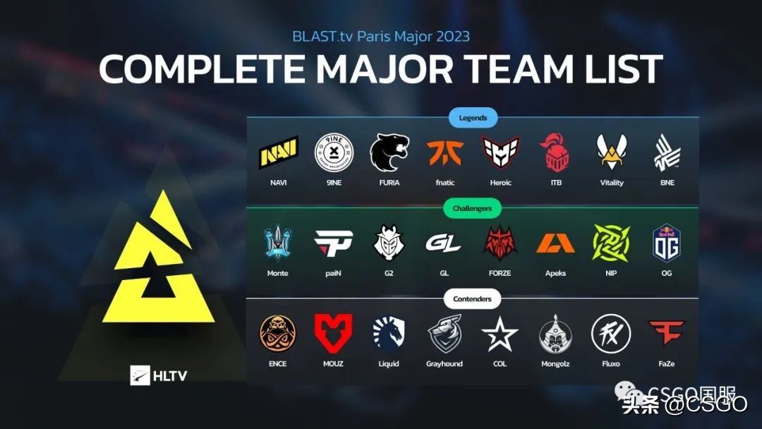 2023巴黎Major将于5月8日打响！观赛及竞猜指南