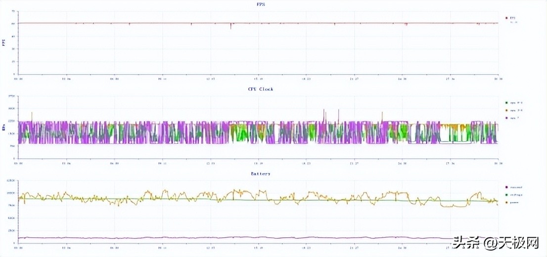 rog游戏手机7和7pro有什么区别,rog7pro游戏手机测评