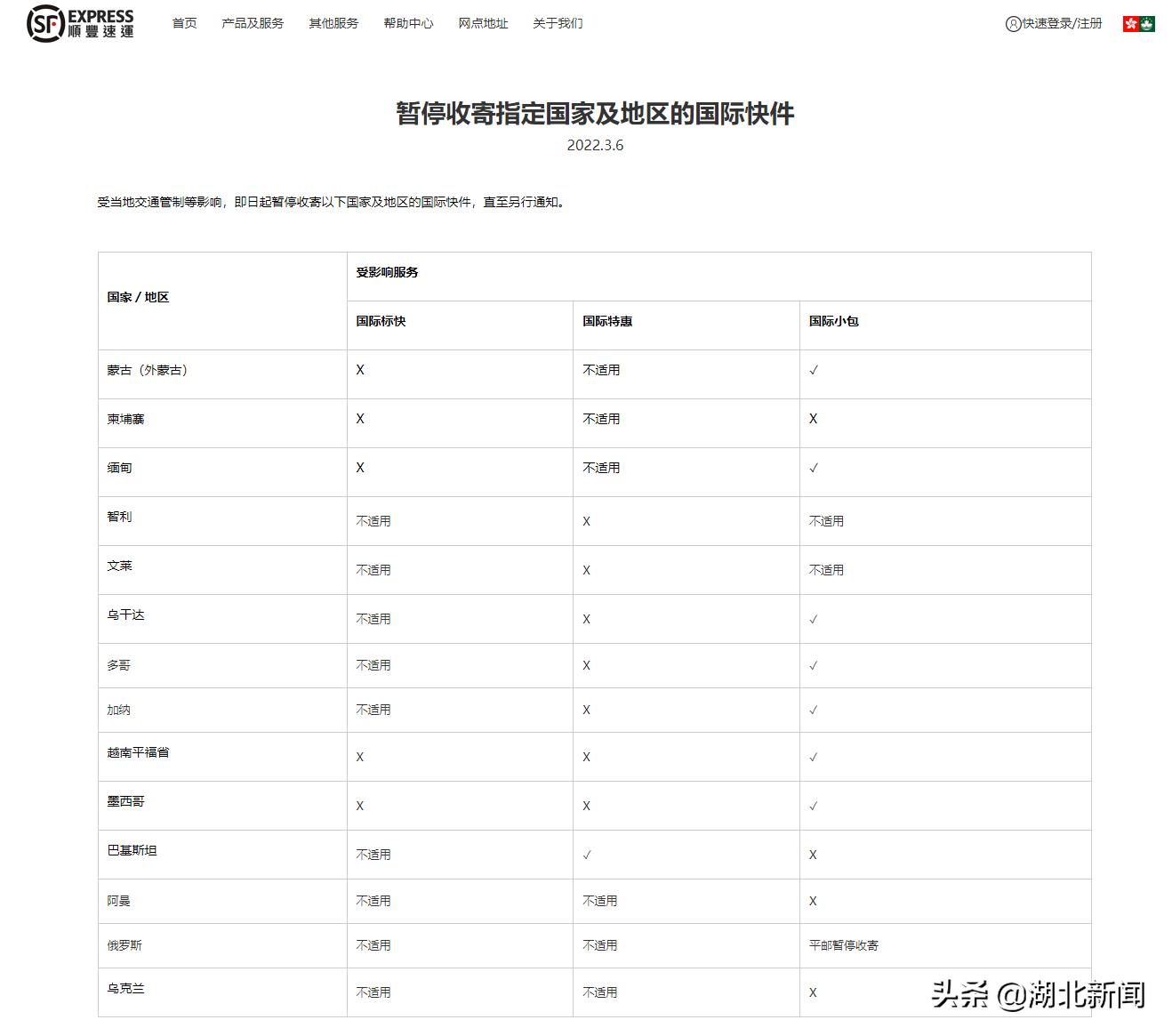 10余个省市高速管控封闭！大半个中国不能发货！3000万货车司机或被困于物流