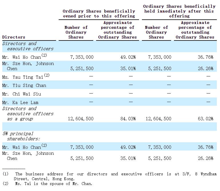 智富融资美股,美股科技股集体上涨英伟达涨超7%