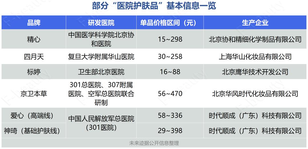 抖音卖的护肤品为何那么便宜,抖音带货的护肤品好吗
