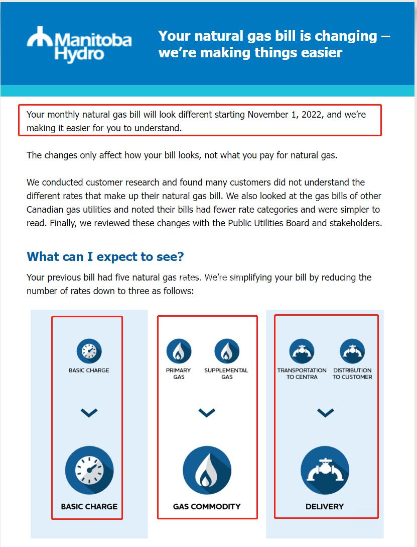 加拿大温尼伯的生活,加拿大温尼伯一个月消费