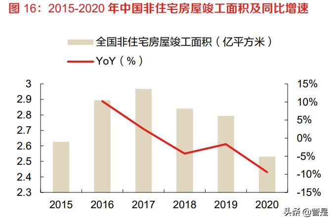 华铁高空作业平台租赁,华铁应急高空作业平台