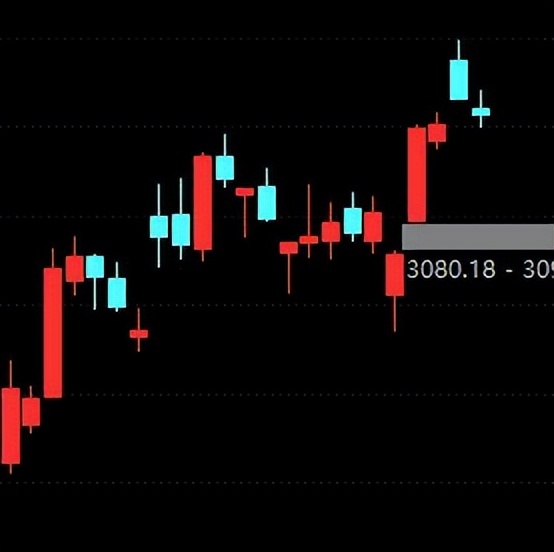 股票高手操作技巧,股票高手练习技巧