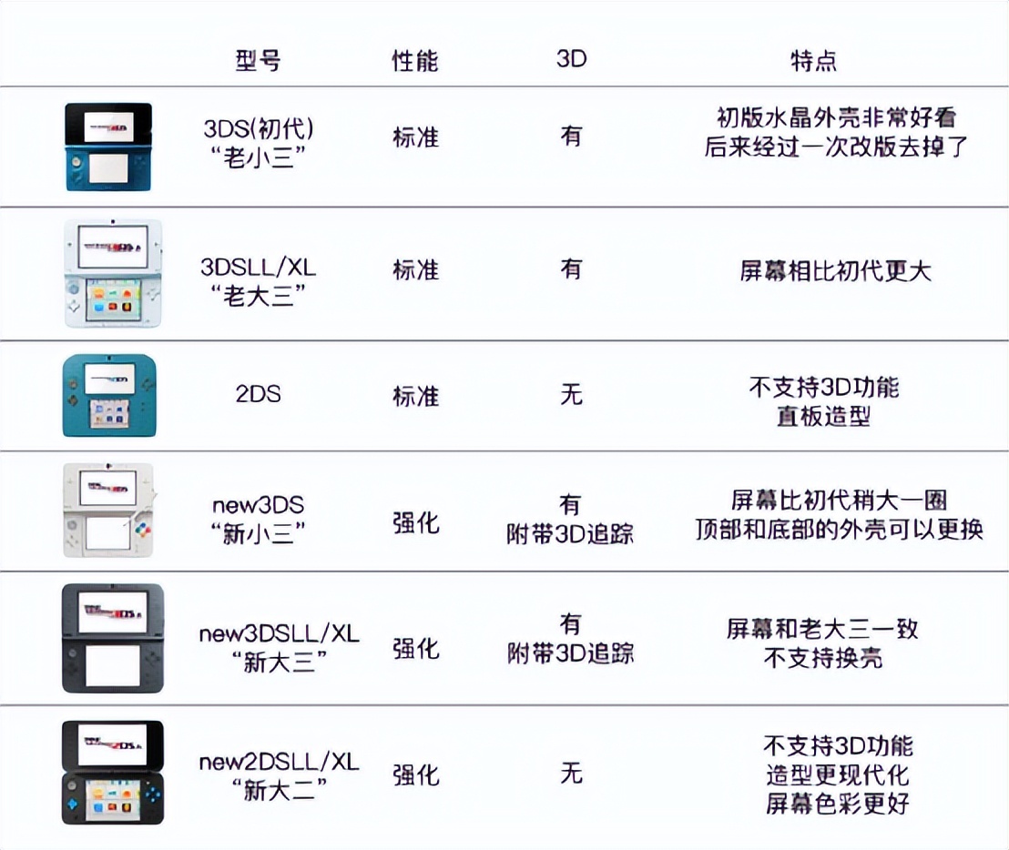 任天堂的神奇宝贝游戏,任天堂免费的宝藏游戏