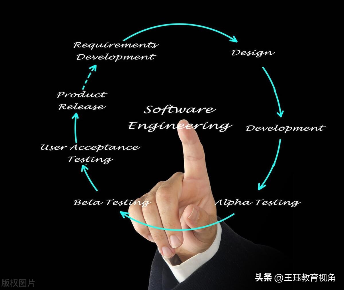 软件工程专业在理工类专业排名,软件工程专业与计算机专业哪个好