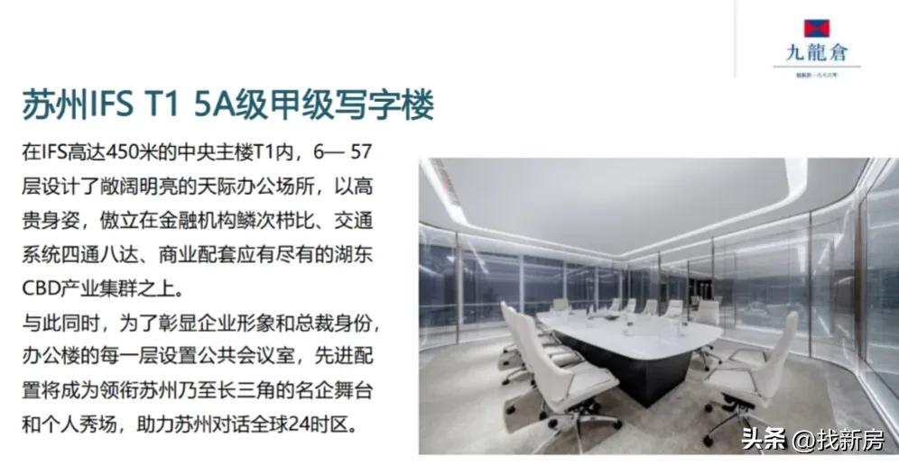 九龙仓苏州国际金融中心多高,九龙仓苏州国际金融中心最顶层