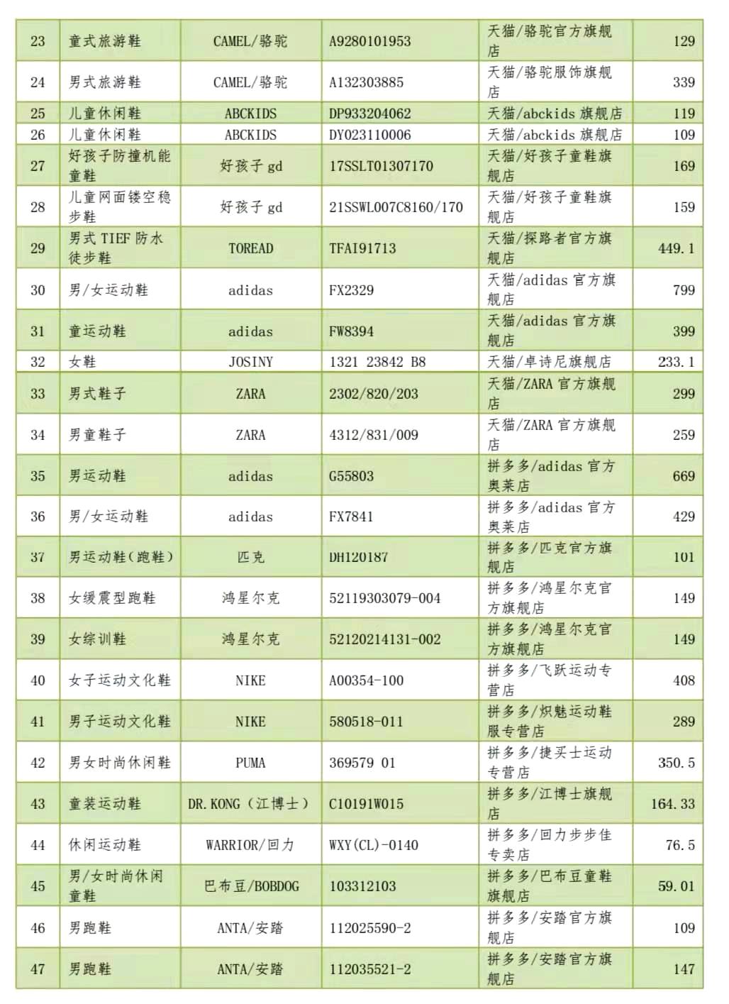 乔丹夏季跑步鞋最新款,乔丹新款休闲慢跑鞋