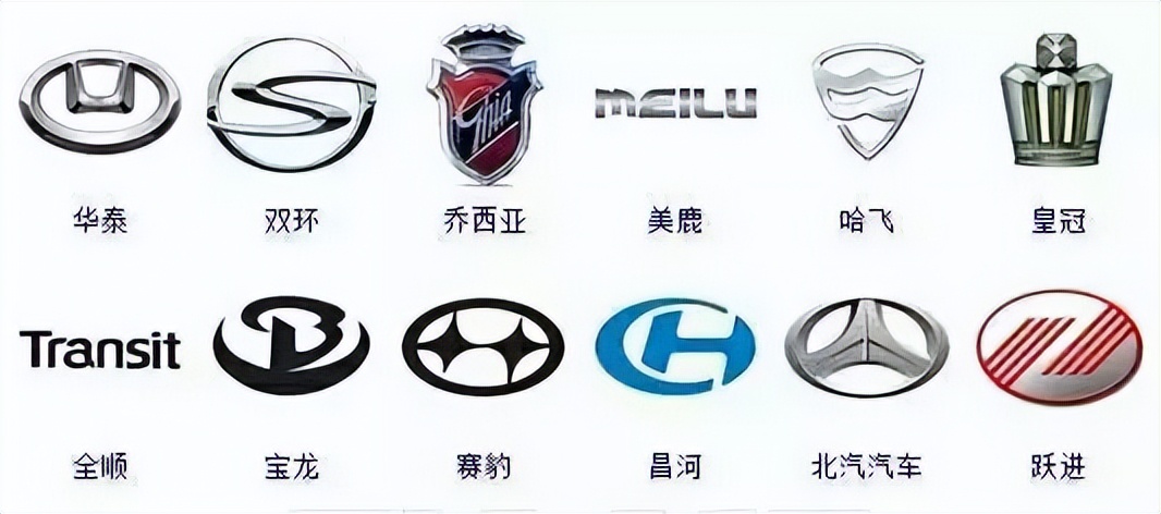 全世界汽车标志大全及名字,全球汽车标志单个图片大全