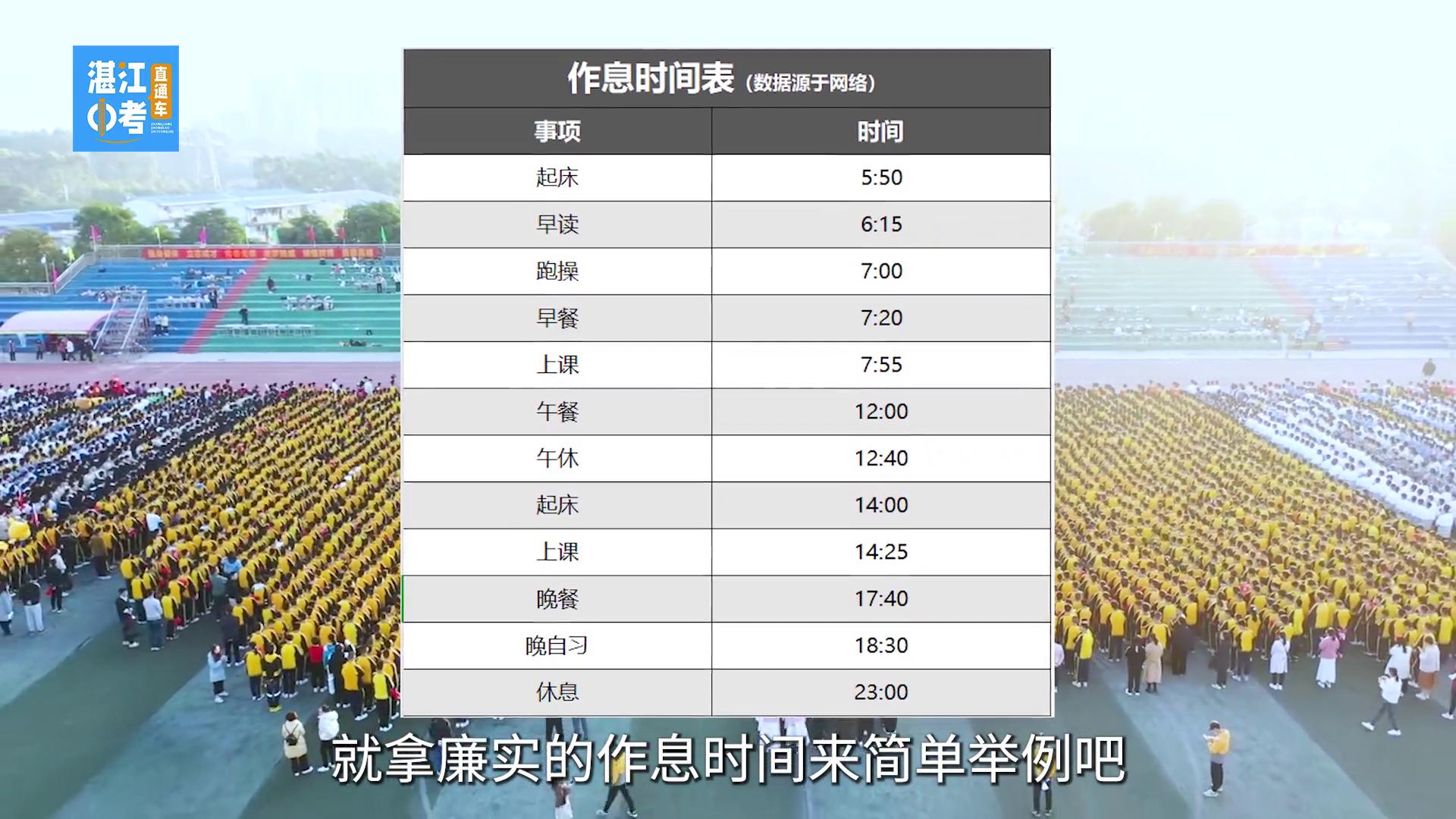 年年都能输送清北人才，广东版的衡水——廉江市实验学校第7集