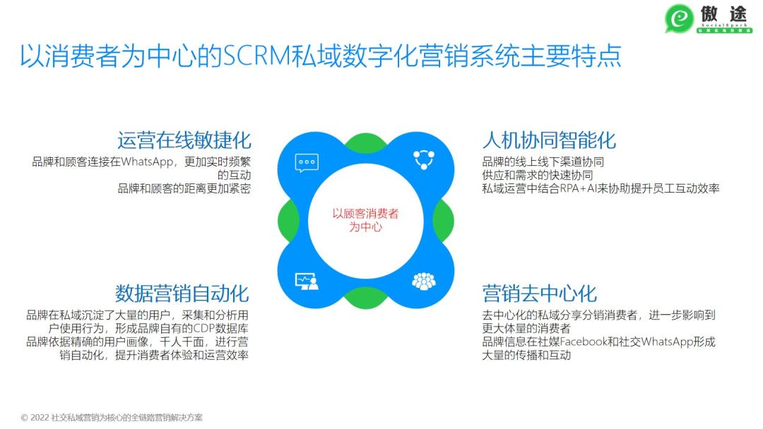 s2b2c新零售案例,跨境电商新零售案例分析