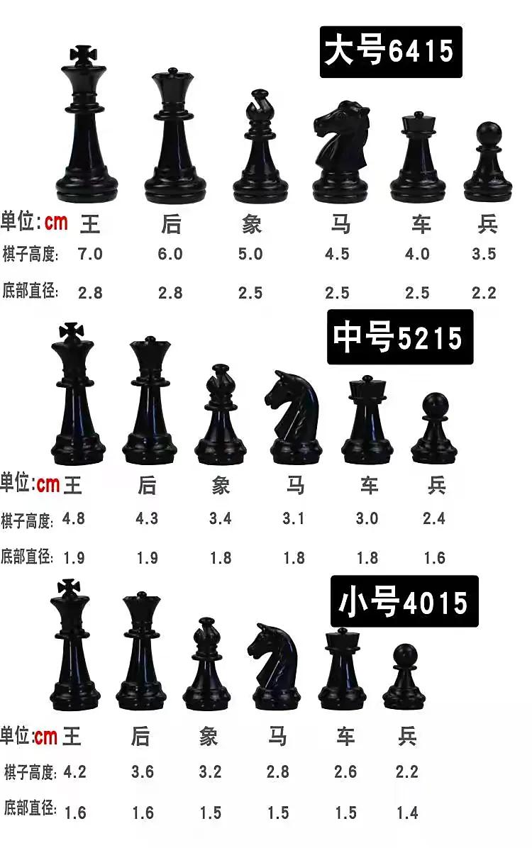 后翼弃兵俄罗斯,后翼弃兵棋手