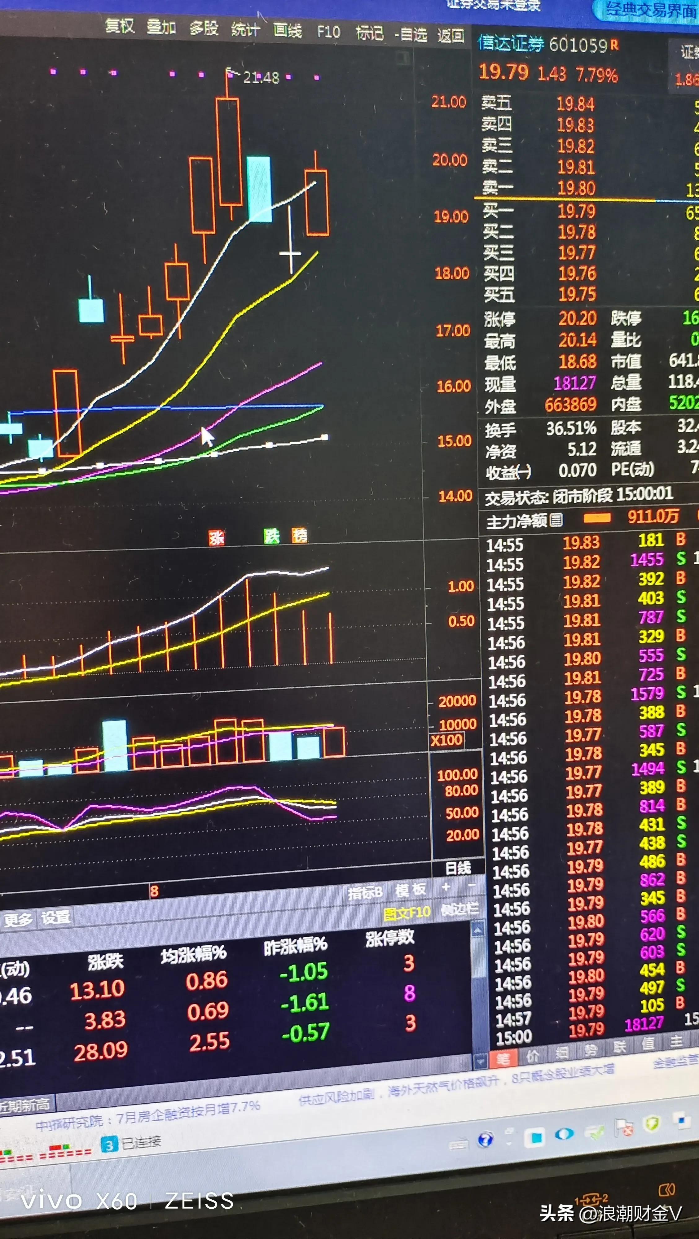 啪啪打脸：中科云网状告吐槽股民，可利润骤降2300%？