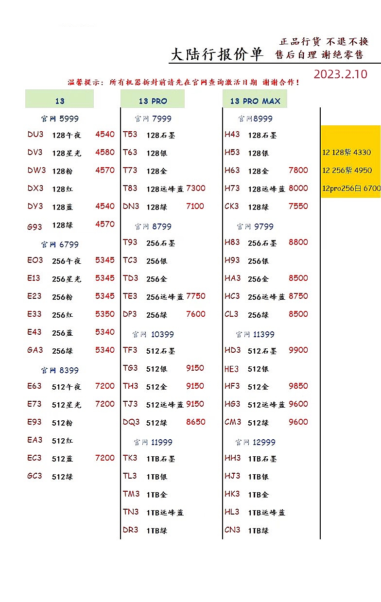 2023年8月24日华强北手机报价,2023年2月华强北手机拿货价格表