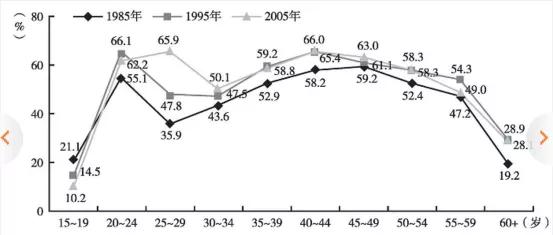 麦当劳发手势后续,麦当劳的手势是嘲讽谁
