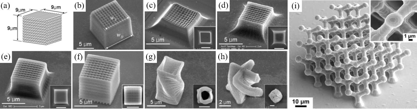 一篇文章带你了解陶瓷3d打印,陶瓷3d打印技术的成型过程