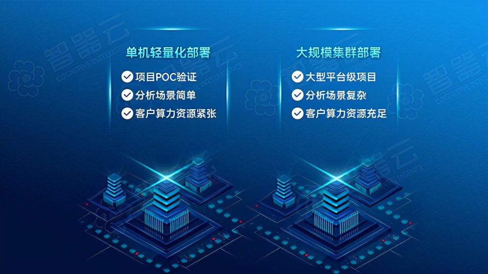 掀起图数据库变革，智器云「星罗万象」震撼登场