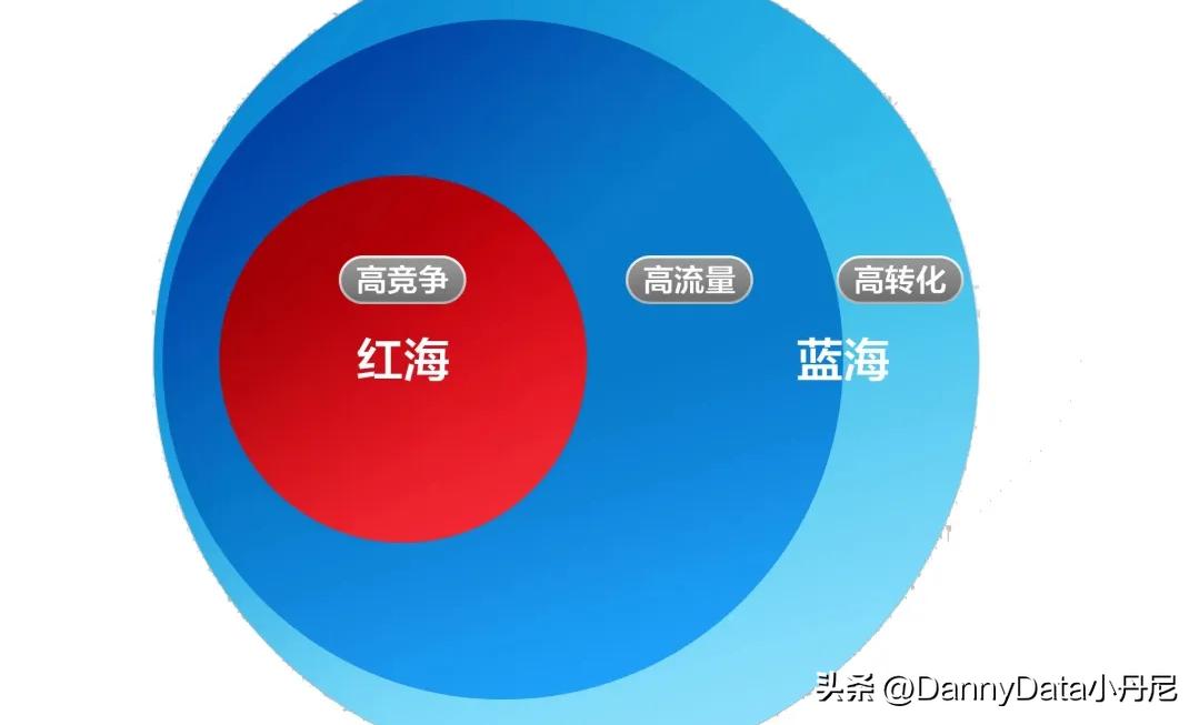 中国有chatgpt产品吗,中国有自己的chatgpt软件吗