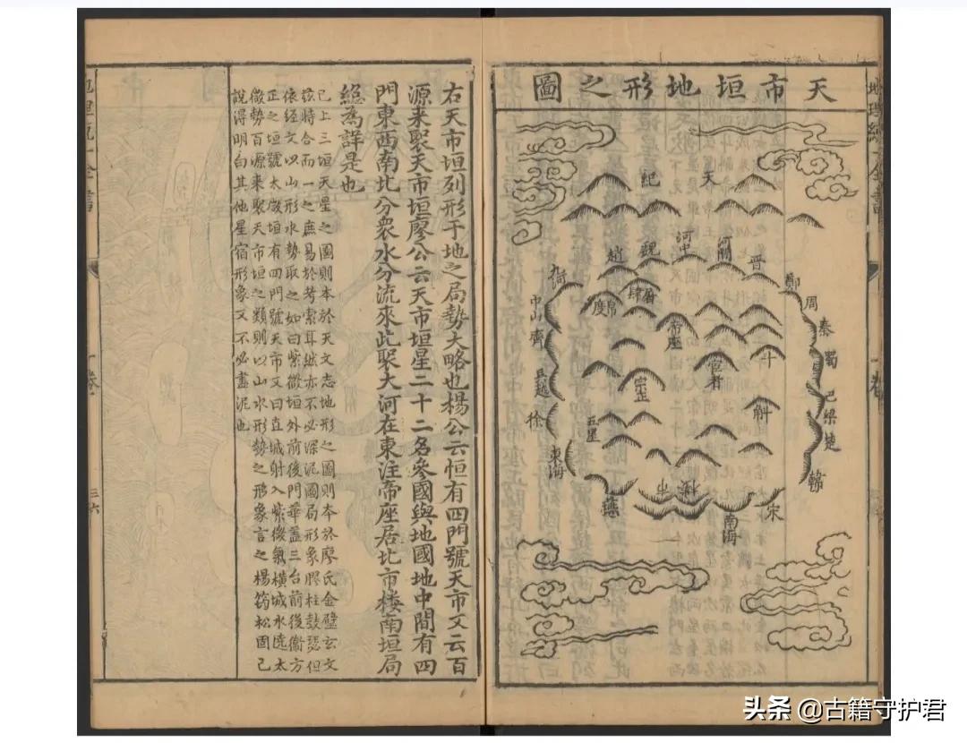 地理堪舆摘要,地理堪舆合集