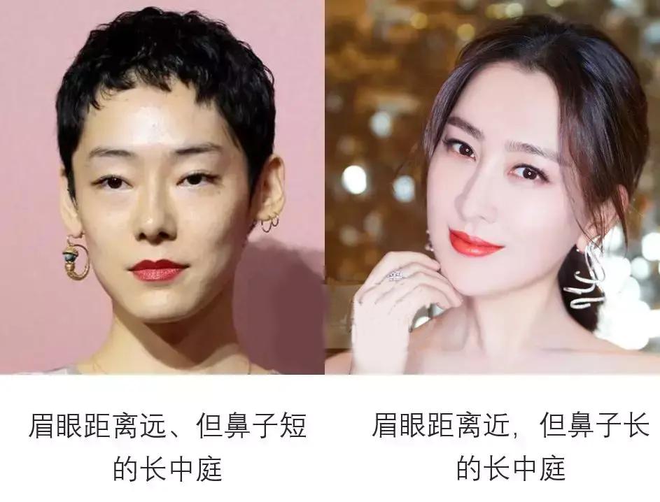 中庭偏长的人是不是显老,中庭长和中庭短哪个显老