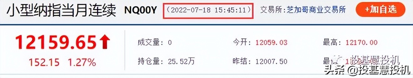 纳斯达克刚开始走势如何,纳斯达克今晚