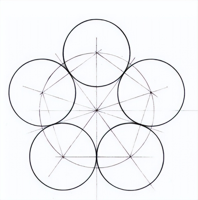 几何之花2：圆的内部分裂