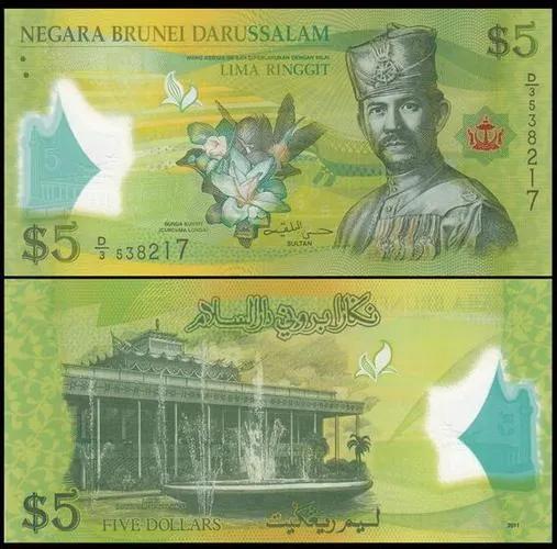 各国货币名称一览表,各国币种名称大全图片