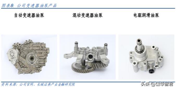 圣龙股份新产品,圣龙股份创新