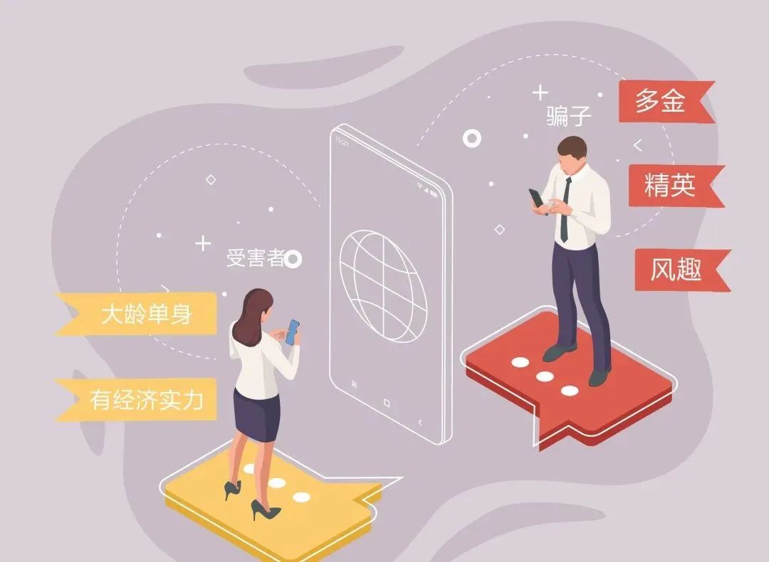 小信防诈骗▍【夏季治安打击整治行动】《孤注一掷》后劲好大！来自人民网有关“杀猪盘”的报道！