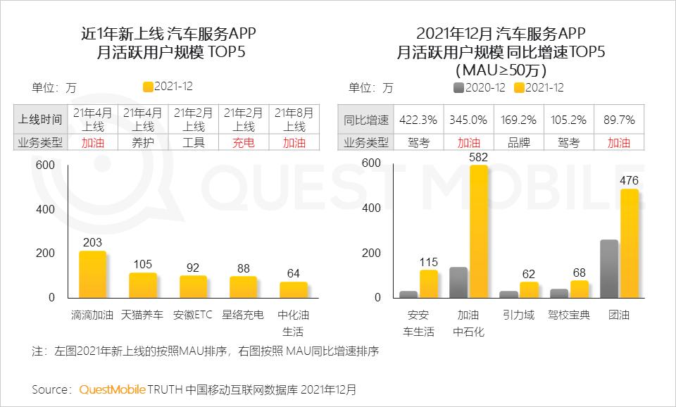 questmobile2019,questmobile中国移动互联网报告