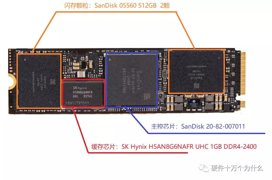服务器监控有哪些方面,服务器需要监控什么信息