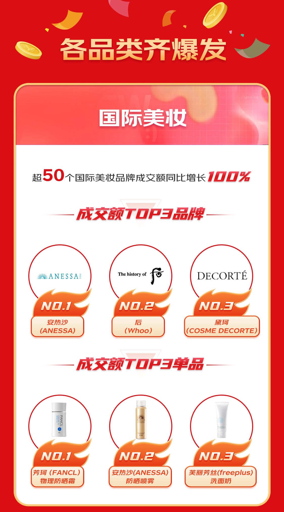 京东国际免税,京东国际618陪你畅购全球