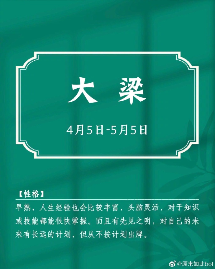 十二星座在古代是什么样子,中国古代十二星座