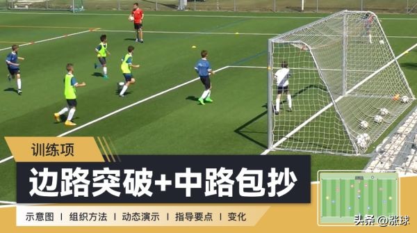 足球教练培训书,足球教练训练书