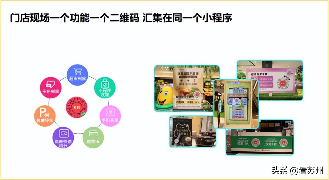 苏州主城区新零售,苏州线下门店新零售供应链