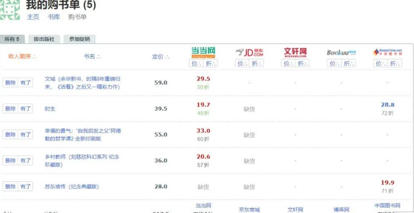 分享6个平台，教你1折买好书，有些比拼夕夕还便宜！