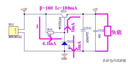 ldo简介,ldo十大排名