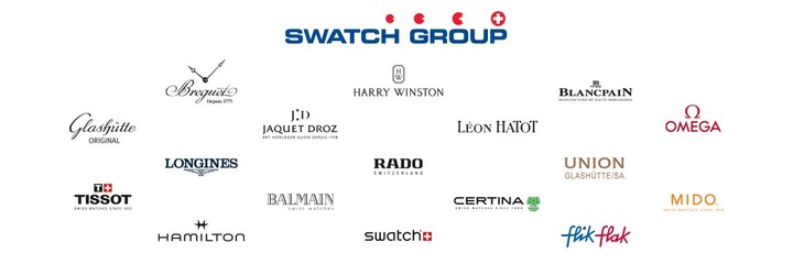 swatchomega联名,omegaxswatch联名表