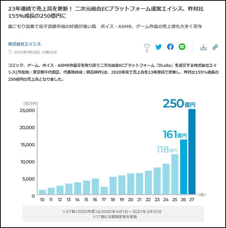 当花了几万的Steam账号不翼而飞，人们会怀念实体版吗？