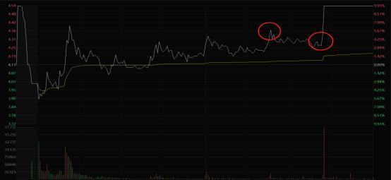 如何找买房房源信息,如何找买点指标